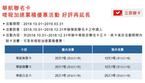 滙豐．中華航空聯名卡 ~ 如何善用35000哩一年出國三趟 布萊n 機票達人