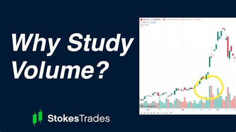 Volume Analysis For Beginners An Intro To VWAP YouTube