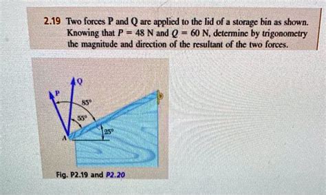 219 Two Forccs P And Q Arc Applicd T0 Thc Lid Of Sloragc Bin As Shown