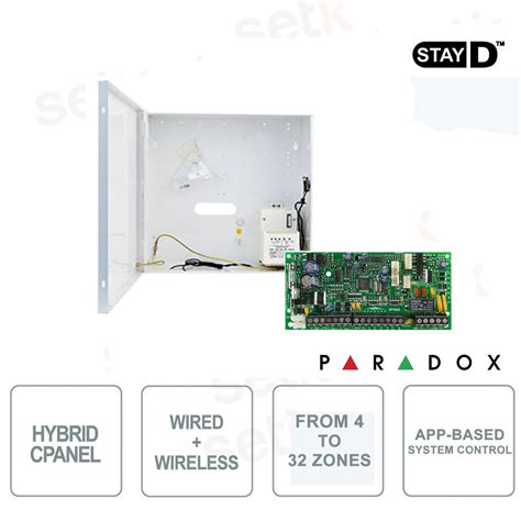 Sp Centrale Sp Paradox Zone Stayd Setik Biz