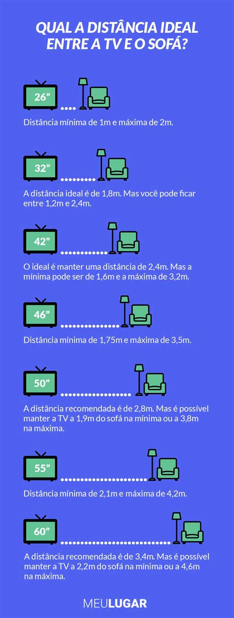 Dist Ncia Entre Tv E Sof Descubra O Espa O Ideal