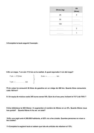 T Proporcions Activitats Repas Examen Curs Pdf