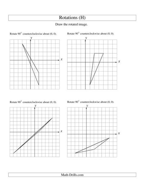 Rotation Of 3 Vertices Around The Origin H