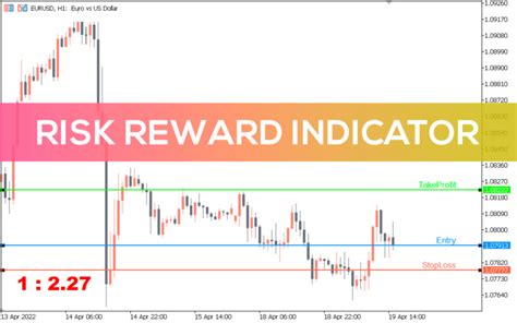 Buy Sell Indicator For Mt5 Download Free Indicatorspot