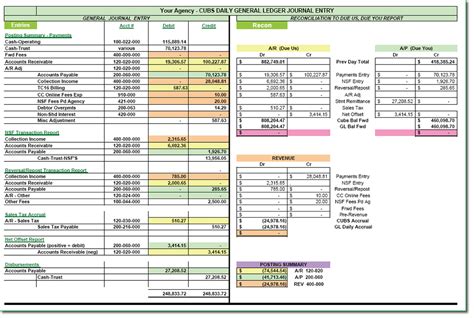 Trust Accounting Spreadsheet Template