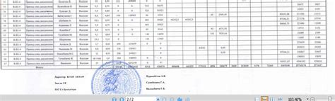 Тарификация