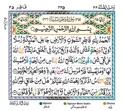 Surah Fatir Read And Listen Online Meri Web