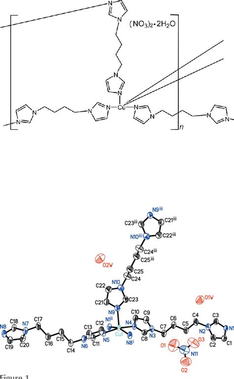 Table 1 From Crystal Structure Of A CuII Complex With A Bridging Ligand