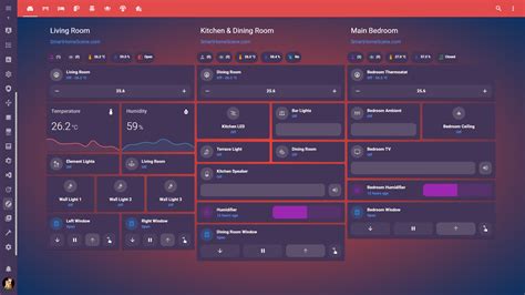 Best Home Assistant Dashboard Themes In 2024 SmartHomeScene