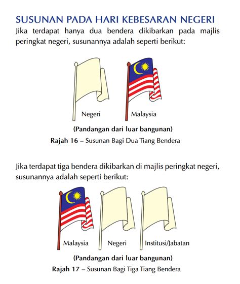 Panduan Gantung Bendera Jalur Gemilang Ikut Protokol Cs