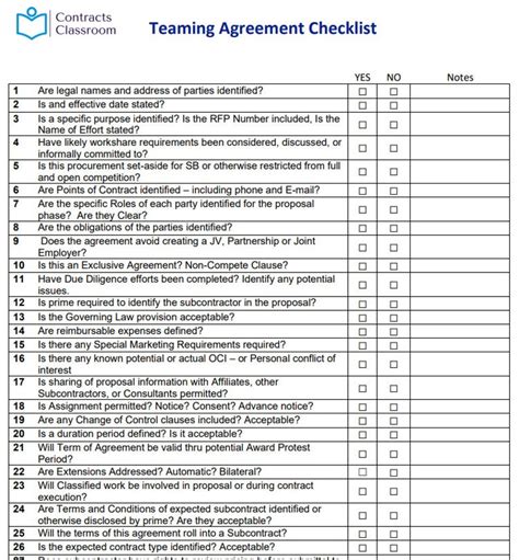 Teaming Agreement Checklist For Government Contracting Etsy