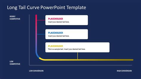 Long Tail PowerPoint Template Presentation Slides