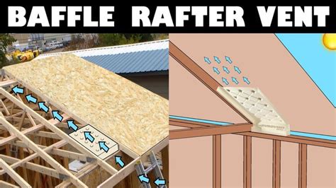 How To Install A Durovent Baffle Rafter Vent For Soffit Venting Roof