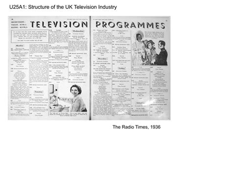 Timeline of Technology Development | PPT