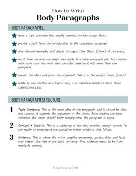 How To Write Body Paragraphs For Middle School High School ELA