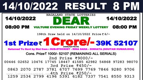 LOTTERY SAMBAD DEAR EVENING 8 PM 14 10 2022 NAGALAND LOTTERY LIVE DEAR