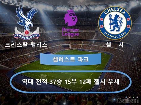 크리스탈 팰리스 Vs 첼시 ‘특정팀 상대 13연승 팩트체크