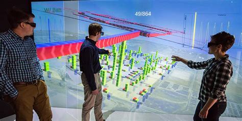 Building Energy Modeling Buildings Nrel