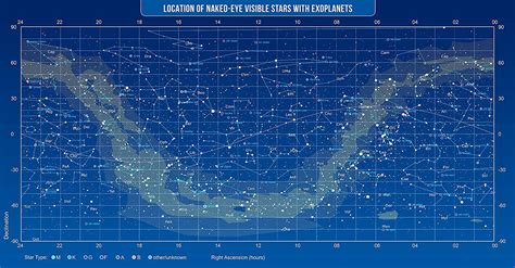 X In Constellations Of Exoplanets Map Celestial Astronomy Star Map