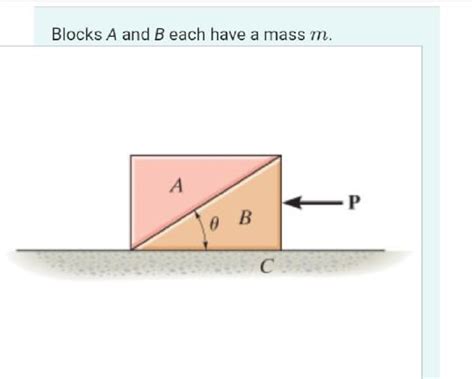 Solved Blocks A and B each have a mass m A P AB С Chegg