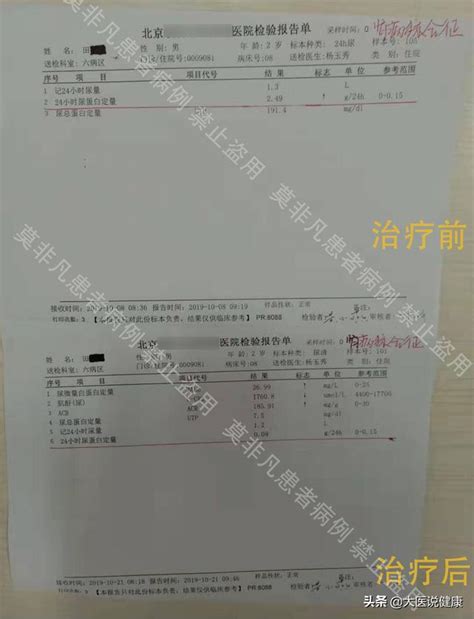 多年的慢性腎功能不全 反覆發作成困擾 9天有效控制減少發病 每日頭條