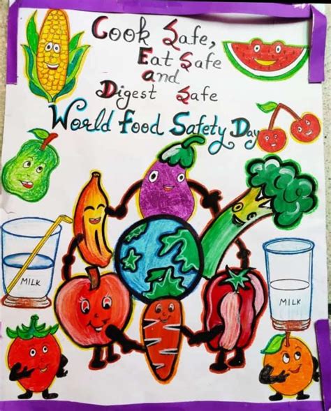 World Food Safety Day Sdg Goal 3 Sdg Goal Poster World Food Day