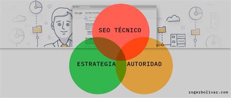 LOS 3 PILARES FUNDAMENTALES DEL SEO