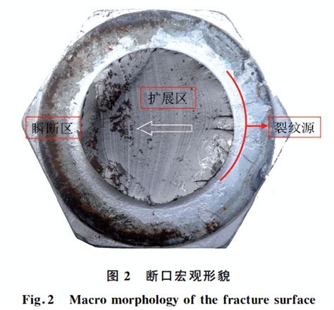 分享：109级高强螺栓头部断裂原因分析 标件库