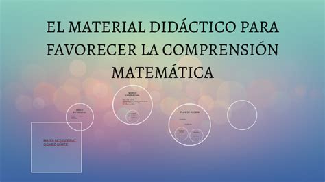 EL MATERIAL DIDÁCTICO PARA FAVORECER LA COMPRENSIÓN MATEMÁTI by monse gomez