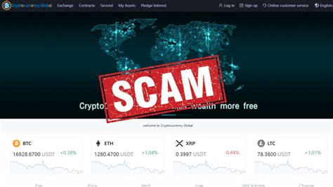 Lno Platform Scam Review A Fake Crypto Investment Group Promising