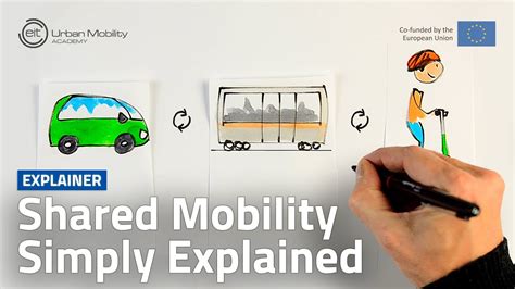 Shared Mobility Urban Mobility Simply Explained Youtube