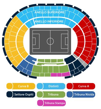 Piantina Settori Stadio San Paolo Da Dove Si Vede Meglio Con FOTO