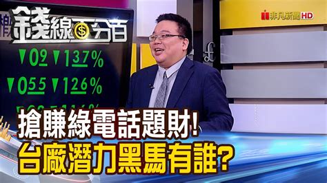 《量大上漲股找趨勢 台股下一波亮點 太陽能攻勢再起 短線行情長線主流》【錢線百分百】20221020 2│非凡財經新聞│ Youtube