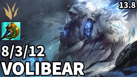 Volibear Jungle Vs Udyr Euw Master Patch Youtube