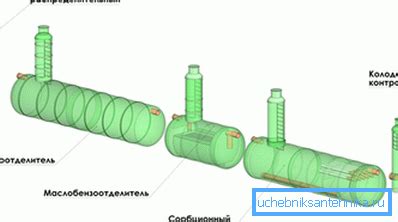 Réseaux d égouts externes structure et exigences Manuel de plomberie