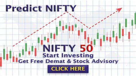 Nifty Prediction For Today Tomorrow Next Week Market Prediction