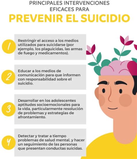 Socializan Señales De Riesgo Suicida