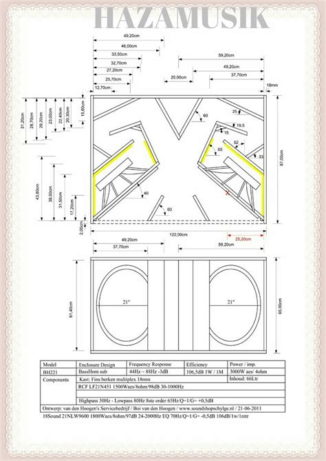 Resultado De Imagen Para Speaker Plans Speaker Plans Subwoofer Box