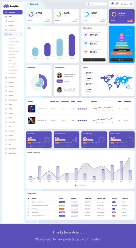 Admin Dashboard Template :: Behance