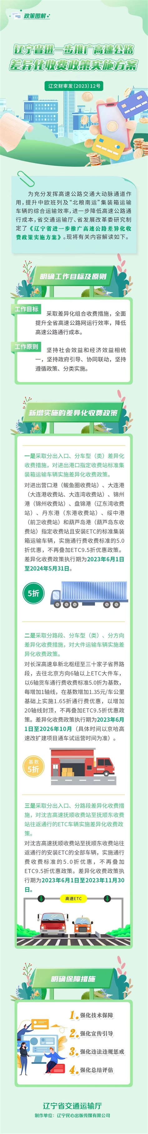 【图解】一关于《辽宁省进一步推广高速公路差异化收费政策实施方案》政策解读