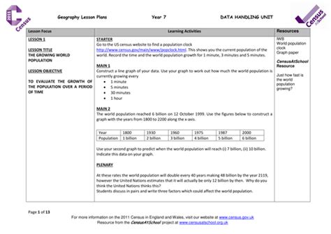 Seven Lesson Geography Plan | Teaching Resources