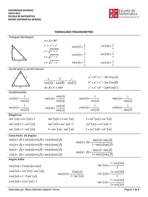 Formulario Trigonometría Pdf Trigonometría Funciones Trigonométricas