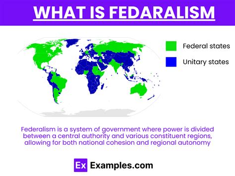 Federalism Definition Features Characteristics Importance Examples