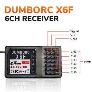 Amazon Ata Hobby Dumborc X Ghz Channel Rc Radio Transmitter