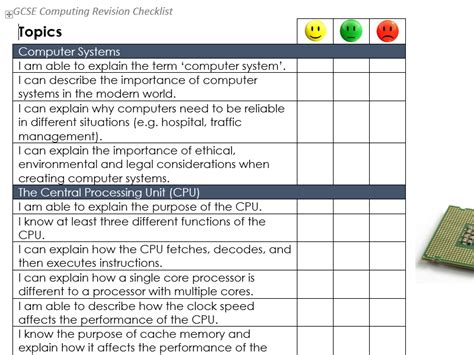 GCSE Computer Science Revision Checklist Teaching Resources