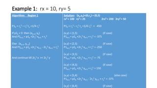 Comuter graphics ellipse drawing algorithm | PPT