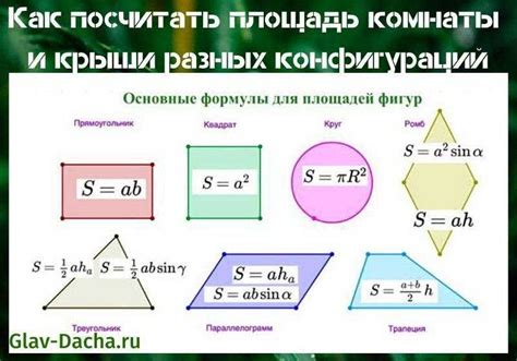 Как правильно посчитать квадратные метры комнаты гайд по расчету