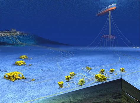 Surf Subsea Umbilicals Risers And Flowlines Market