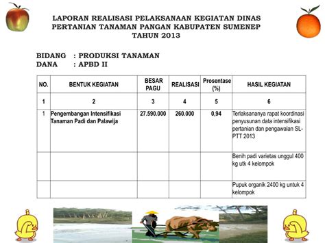 PPT LAPORAN REALISASI PELAKSANAAN KEGIATAN DINAS PERTANIAN TANAMAN