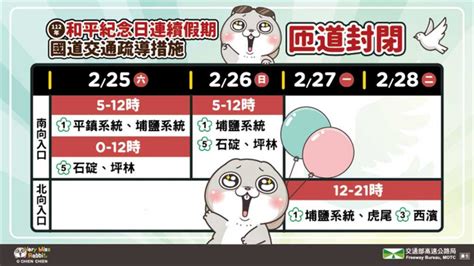 228連假國5將湧旅遊車流！6時段「必塞」車速低於40公里 生活 Ctwant